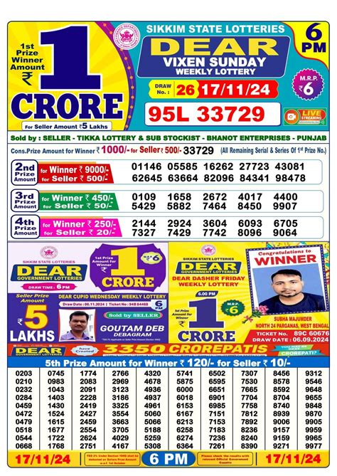 Nagaland State Lottery Dear Toucan Sunday result for November .
